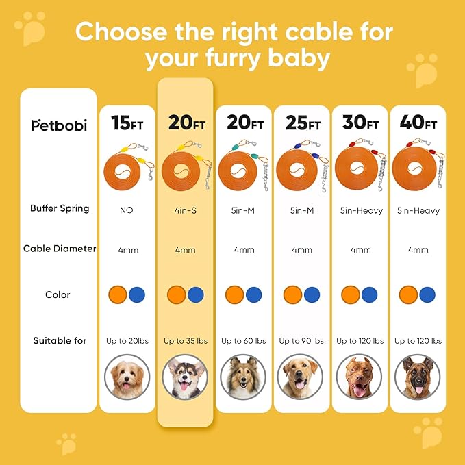 Petbobi Dog Tie-Out Cable 20ft - Heavy-Duty 4mm Metal Cable up to 120lbs, Shock Spring & 360° Swivel Clips, for Yard Camping, Small Medium Large Pets, Orange