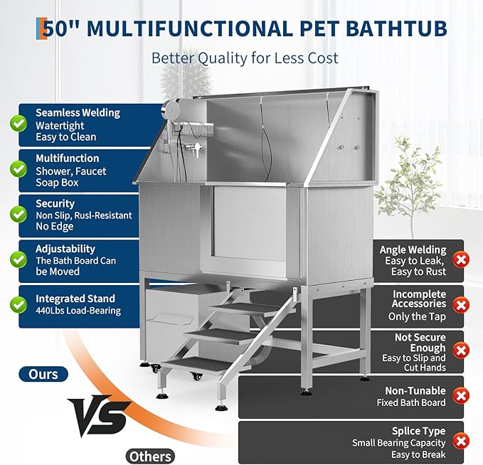 50" Stainless Steel Professional Dog Washing Station - Pet Bathing Tub w/Non-Slip Stairs & Storage Shelf | Slip-Resistant Floor Grate | for Large/Medium/Small Dogs