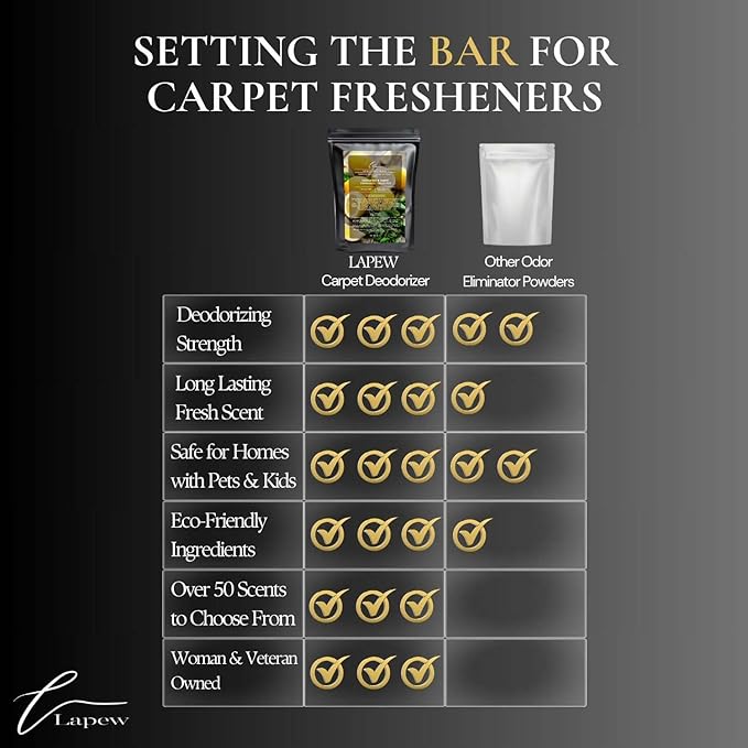 Lemon Mint Bliss Carpet Freshener Powder Refill 36 oz | Powerful Odor Eliminator for Home | Upholstery Deodorizer | Carpet Deodorizer | Pet Urine | Cat Litter Box