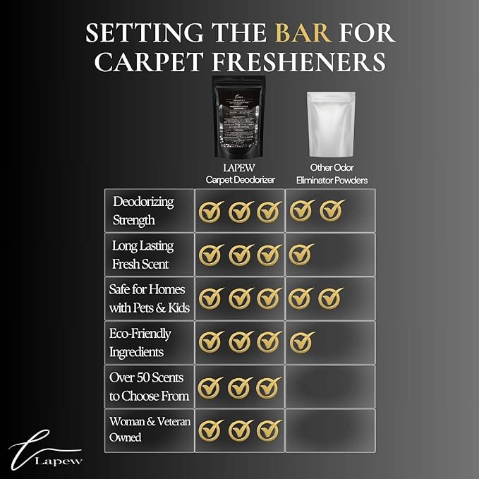 Midnight Ice Carpet Freshener Powder 16 oz | Powerful Odor Eliminator for Home | Upholstery Deodorizer | Carpet Deodorizer | Pet Urine | Cat Litter Box | Black Ice Fragrance.