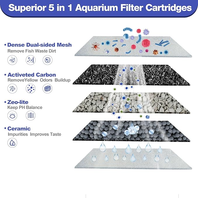 16-Pack Large Replacement Filter Cartridges Compatible with Tetra Whisper Bio-Bag Filters Large Aaquarium Filter Cartridges for Whisper 20i/40i /IQ20/30/45/60 PF20/30/40/60 Power Filters