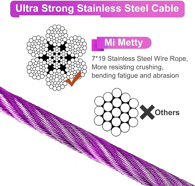 Tie Out Cable for Dogs,150FT Dog Leads,Heavy Duty Tie Out Cable for Large Dogs Up to 125lbs,Durable Dog Runner Tether Line for Outdoor,Yard