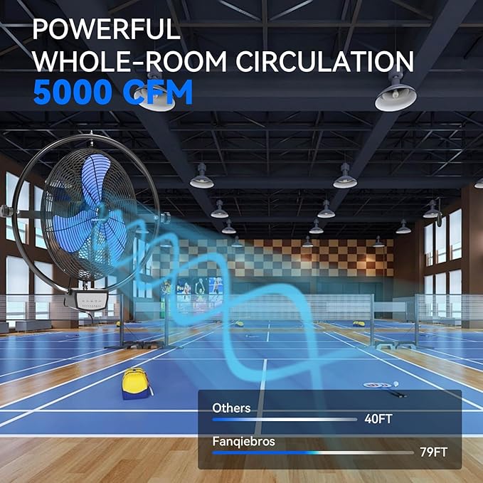 20 IN 5500 CFM Remote Control Wall Mount Fan, 3 Speed High Velocity Wall Fan with Timer, Oscillation & Tilting, Air Circulator for Garage, Commercial, Greenhouse, Warehouse & Gazebo Use, UL Listed