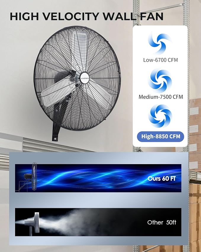30 inch Wall Mount Fan Oscillating, 3-Speed 8850 CFM High Velocity Industrial Wall Mounted Fan, Heavy Duty Air Circulator for Garage, Shop, Gym, Workshop, Covered Patio - UL Listed