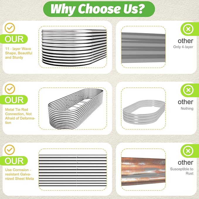 FRIZIONE 2pcs 9 in 1 Tall 8x2ft Galvanized Raised Garden Bed Outdoor,Steel Garden Bed for Vegetables,Above Ground Garden Box for Flower,Metal Raised Beds for Gardening