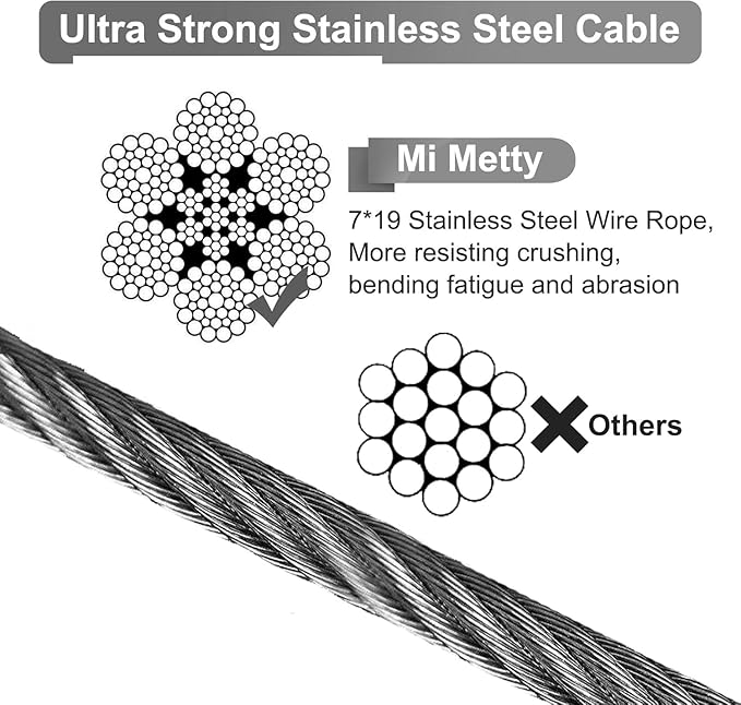 Tie Out Cable for Dogs,150FT Dog Leads,Heavy Duty Tie Out Cable for Large Dogs Up to 125lbs,Durable Dog Runner Tether Line for Outdoor,Yard