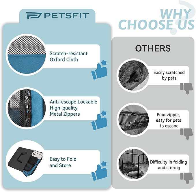 PETSFIT 29" Puppy Playpen with Removable Waterproof Mat & Zippered Roof | RV, Camping, Travel Dog Pen | Indoor/Outdoor Whelping & Cat Observation Space(29.5"x29.5"x16.5"H)