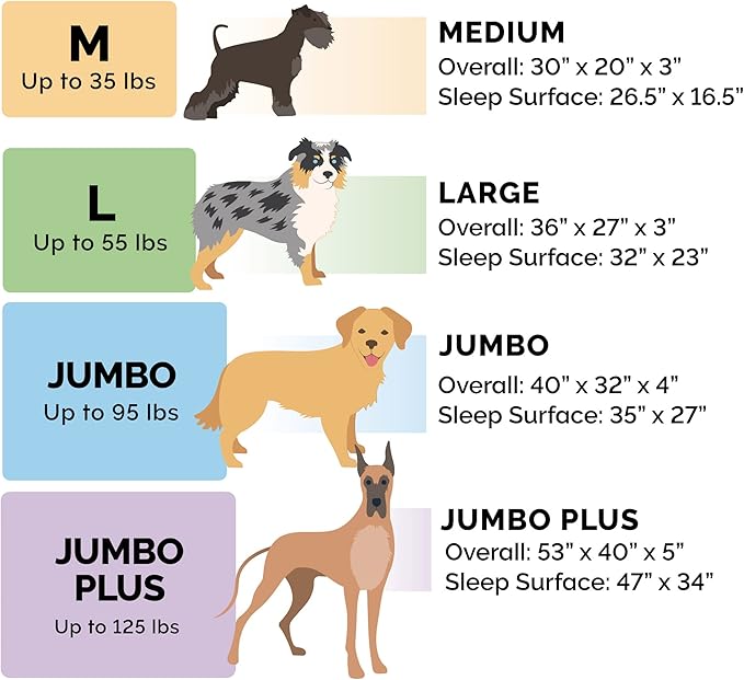 Furhaven Cooling Gel Dog Bed for Large Dogs w/ Removable Bolsters & Washable Cover, For Dogs Up to 125 lbs - Plush & Almond Print L Shaped Chaise - Gray Almonds, Jumbo Plus/XXL