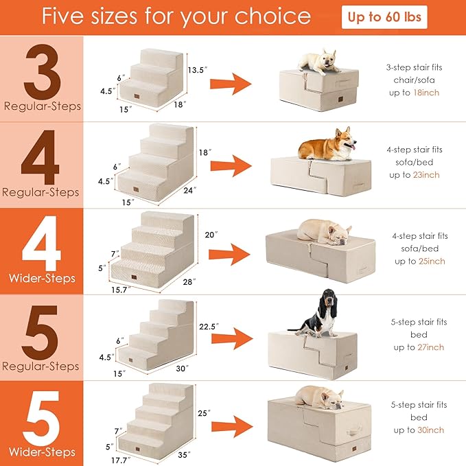 EHEYCIGA Dog Stairs for High Bed 25" H, 5-Step Extra Wide Dog Steps for Bed, Pet Steps for Small Dogs and Cats, Non-Slip Balanced Pet Ramp Indoor, Beige