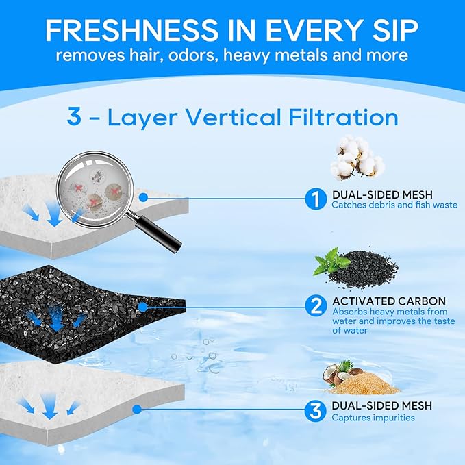 16-Pack Filter Cartridges Large Compatible with Tetra Whisper Bio-Bag Aquarium Filters, Fish Tank Filters Replacement for Aquariums for Whisper Filter 20i 40i/ IQ 20 30 45 60/ PF20 30 40 60