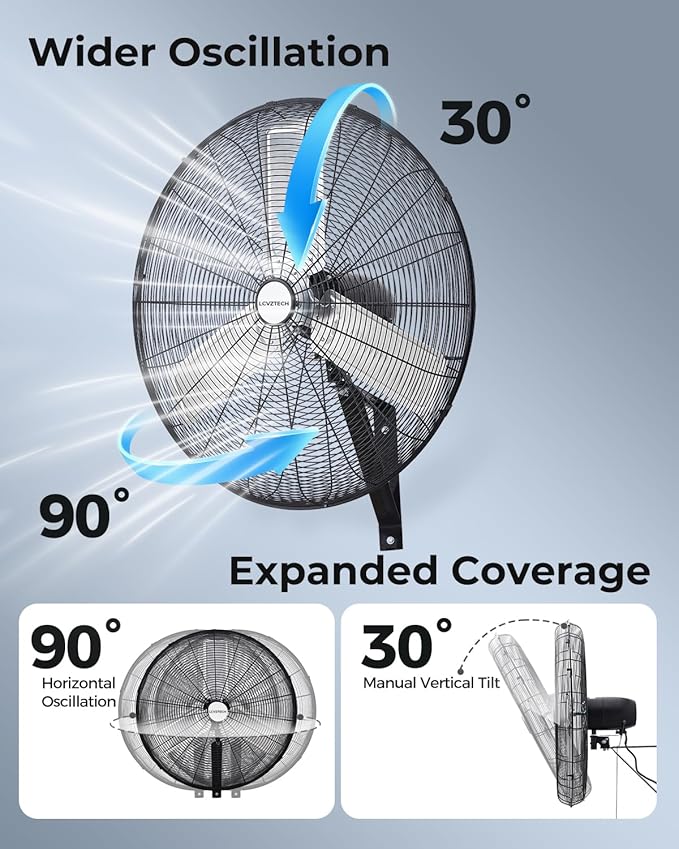 30 inch Wall Mount Fan Oscillating, 3-Speed 8850 CFM High Velocity Industrial Wall Mounted Fan, Heavy Duty Air Circulator for Garage, Shop, Gym, Workshop, Covered Patio - UL Listed