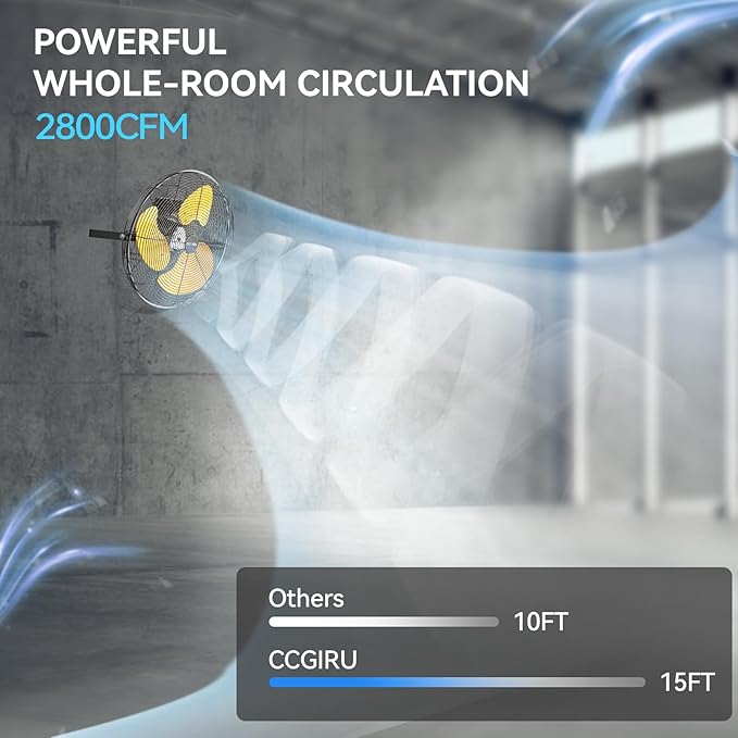 2800 CFM 12" Industrial Wall Mount Fan with 2 Pack, High Velocity 3-Speed Metal Wall Mounted Fan with powerful Motor Covered Patio, Greenhouse, Gazebo, UL Listed