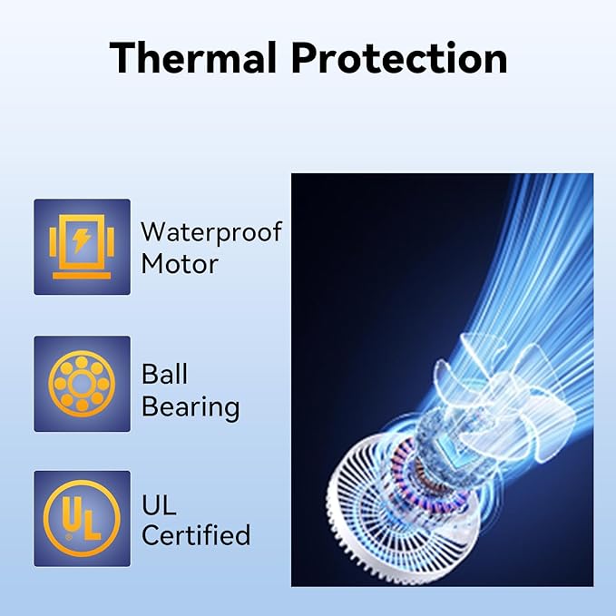 14 Inch Wall Fan Pro Series - Waterproof Motor High Velocity Wall Mount Fans for Commercial, Residential, Warehouse, Covered Patio, Shop, Garage, Barn 3 Speed 3000 CFM UL Safety Listed