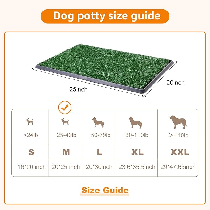 LOOBANI Dog Grass Pad with Tray - Dog Litter Box - Indoor Potty for Apartment and Patio Training - with 2 Packs Grass Pee Pads for Replacement, 20×25 Inch