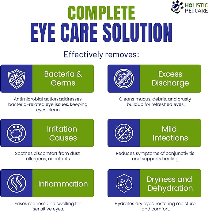 Eye Ulcer Drops - Colloidal Silver with DMSO Eye Drops for Dogs & Cat Eye Infections & Irritations - Eye Care Solution Reduces Cataracts - All Natural Pet Eye Health Care (4 oz)