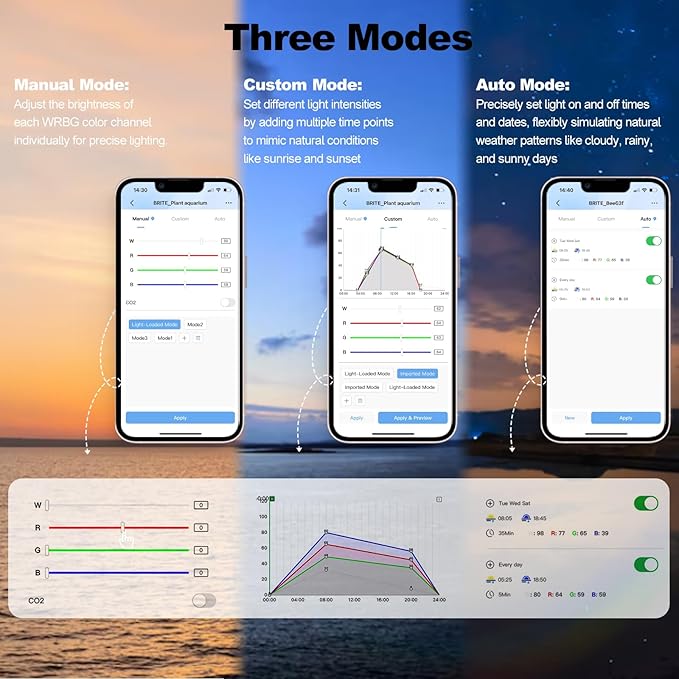 FZONE LED Aquarium Light with APP Control, Full Spectrum for 18-24‘’ Planted Aquariums, Timer Sunrise/Sunset,24W (Light 45)