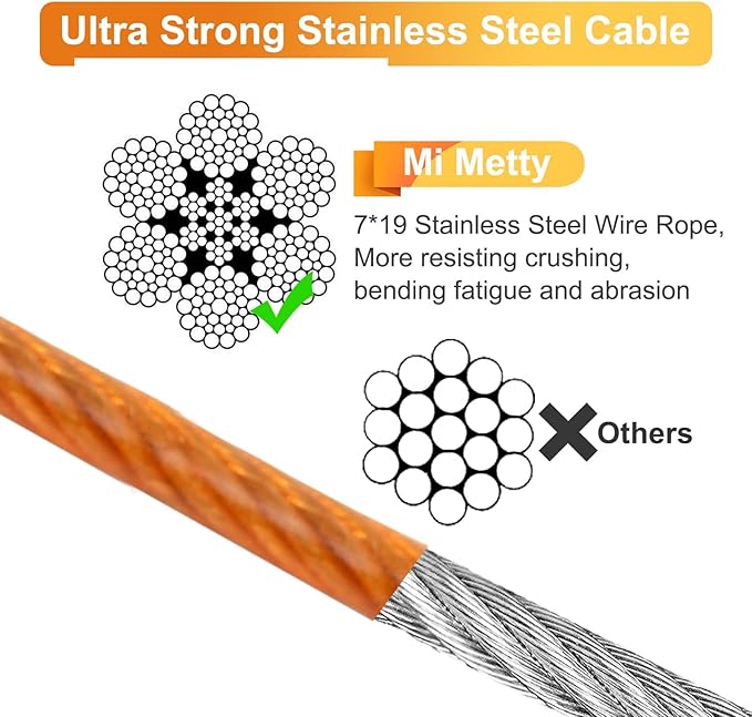 Tie Out Cable for Dogs,30FT Dog Leads,Heavy Duty Tie Out Cable for Large Dogs Up to 125lbs,Durable Dog Runner Tether Line for Outdoor,Yard
