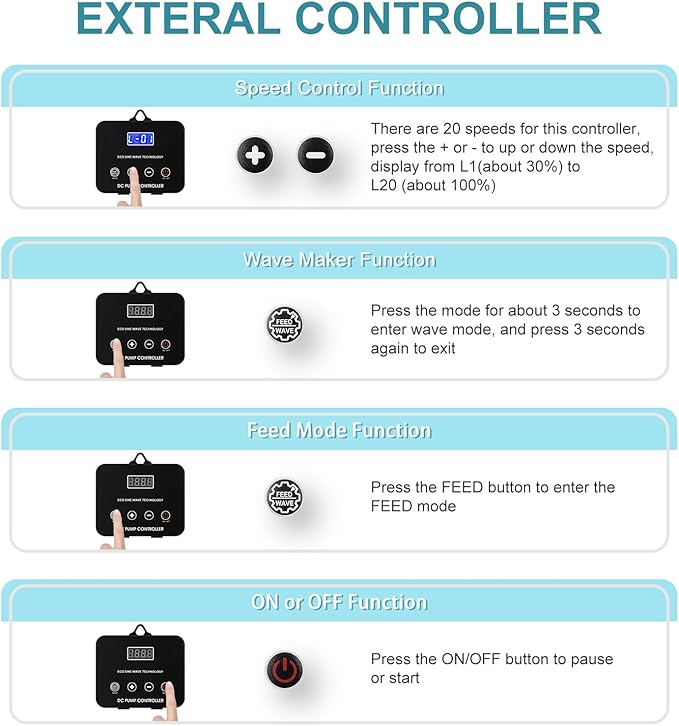 3450GPH Aquarium Return pump with LCD display controller, DC 24V 95W aquarium pump for saltwater freshwater aquarium,fish tank,sump,20 speeds ECO Quiet Submersible and inline pump