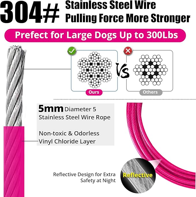 Jenico Dog Tie Out Cable, 10-150FT Runner Cable with Swivel Hook and Shock Spring, Outdoor Dog Leash Tether for Small to Medium Pets Up to 500 LBS