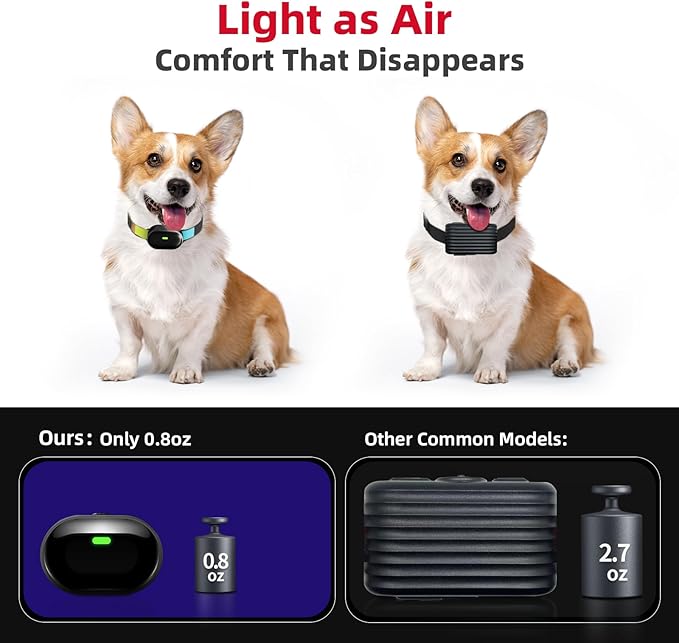 2025 Upgraded Ultra-Small Shock Collar, Ultra-Light & Thin Shock Collar for Small Dogs 5-15lbs, Ultra-Modern Design, 3 Training Modes-Beep, Vibration and Shock with Safety Lock, IPX7 Waterproof