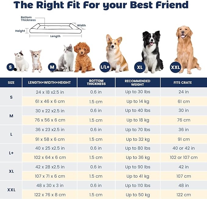 Miguel Oxford Ripstop Outdoor Waterproof Dog Bed for Metal Dog Crates Water-Resistant All Weather Pet Mat Durable Easy Wipe Clean Travel Indoor Outdoor Puppy Cat Crate Bed 30inch, Grey