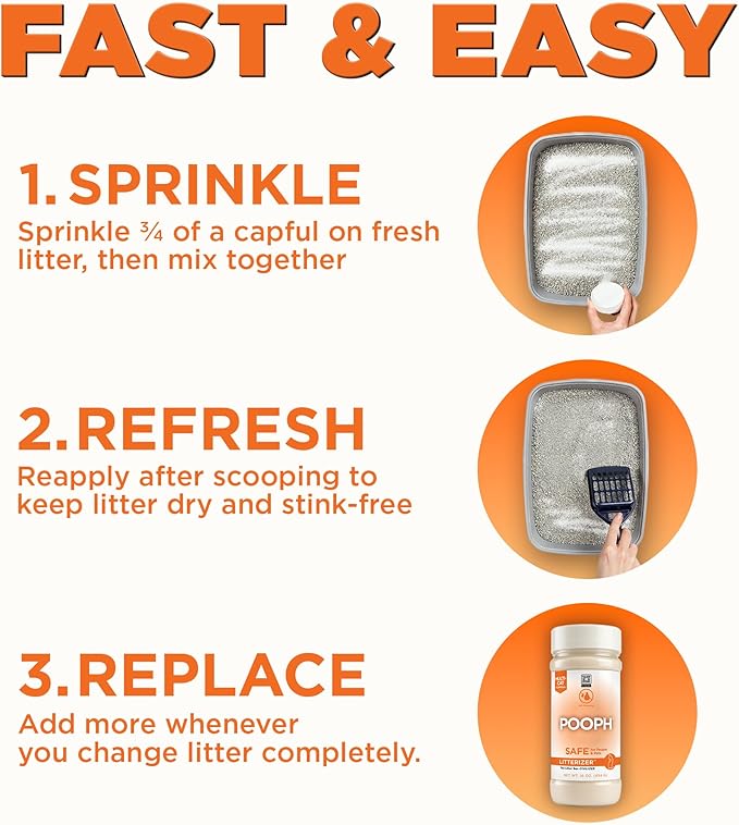 POOPH® LITTERIZER® – 16oz Bottle – Absorbs 46x Weight in Wetness & Odor – Keeps Litter Dry, Reduces Mess, Reduce Litter Costs AND Get a STINK-FREELitter Box – WITHOUT Fragrances or Harsh Chemicals