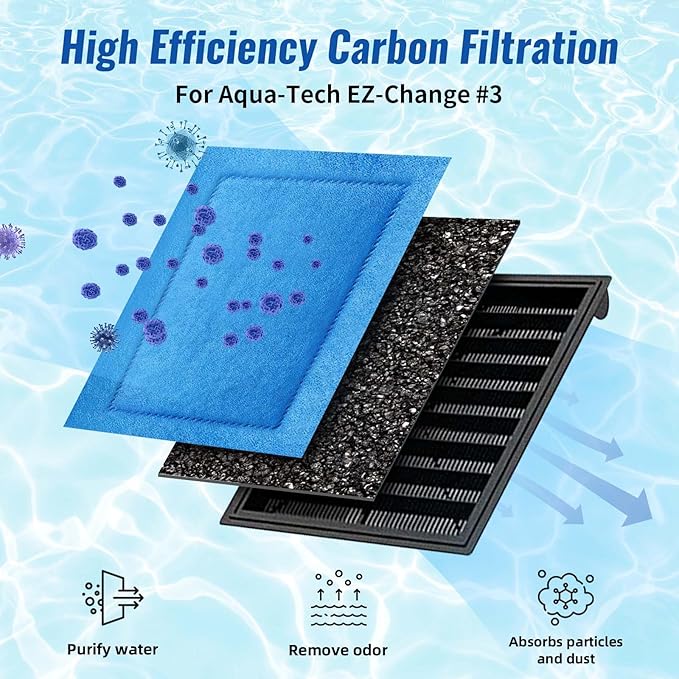 16 Pack Aquarium Filter Cartridge for Marineland Rite-Size C, Fish Tank Filters for Aqua-Tech EZ-Change #3, 20-40 & 30-60 Power Filter and for Marineland Penguin PRO Power Filters 275/375