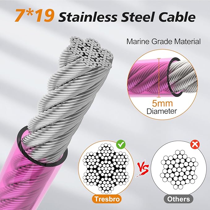 Tresbro 30 FT Dog Tie Out Cable with Spring, Shock Absorbing Tether Chains for Outside Aavilable in 10/15/20/25/30/40/50/70/100/120 FT, Heavy Duty Leads for Yard for Medium & Large Dogs Up to 500 LBS
