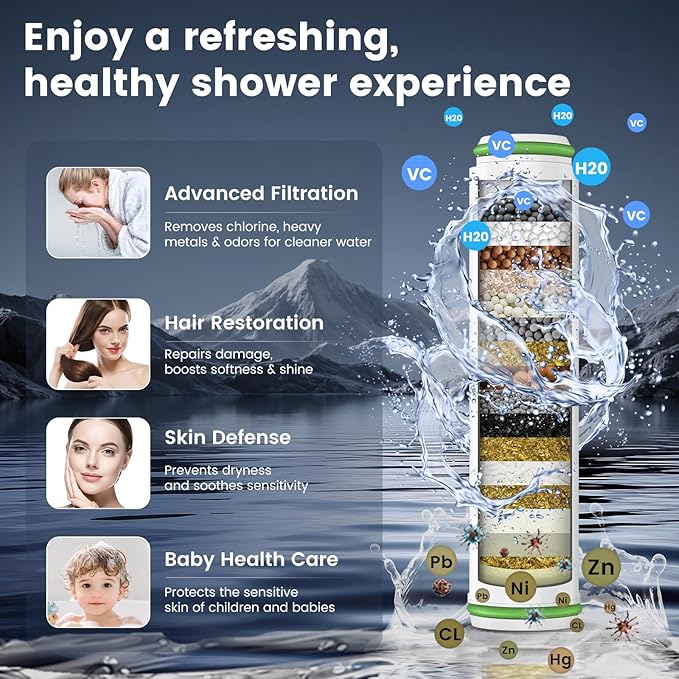 Filtered Shower Head with Handheld, High Pressure 4 Spray Mode Showerhead with Filters, Water Softener Beads for Hard Water with ON/OFF Switch for Pets - Remove Chlorine (Silver, 5 inch Panel)