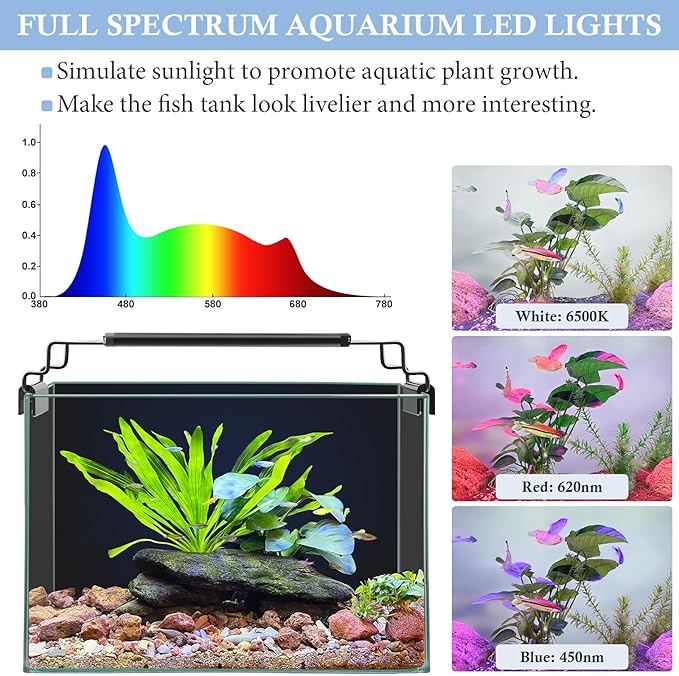 FEDOUR USB Mini Aquarium LED Light, Full Spectrum Aquarium Light with Extendable Brackets, Adjustable Aquarium Plant Light with External Controller, for Freshwater Tank (8-13in)
