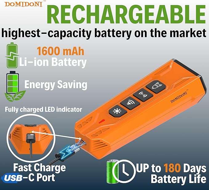 2025 Upgraded Dog Bark Deterrent Device - Anti Barking Devices for Dogs, Indoor Outdoor Use Rechargeable, Safe for Dogs & Humans, Portable No More Barks Ultrasonic Dog Training Device (Alpha Pro)