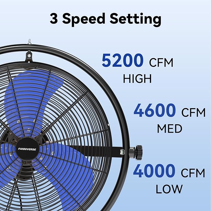 20 Inch Wall Metal Fan Pro Series Remote Control, High Velocity Wall Mount Fans for Commercial, Residential, Warehouse, Covered Patio, Shop, Garage, Barn 3 Speed 5200 CFM UL Safety Listed