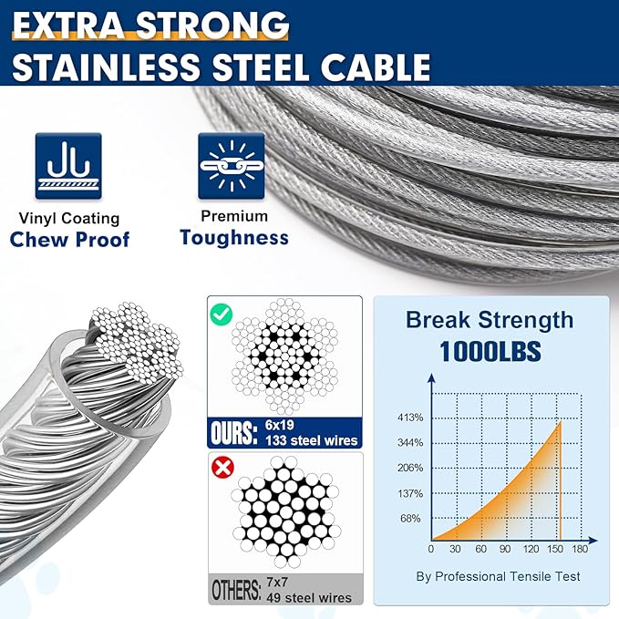 Snagle Paw Dog Tie Out Cable 15FT,Heavy Duty Dog Leads for Yard with Shock Absorbing Spring & Swivel Hook,Leash Cable for Outdoor Camping,Dog Line for Small Large Dogs,withstand 1000LBS Break Strength