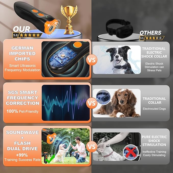 2025 Upgraded Dog Bark Deterrent Devices【Efficiency Increased 200%】【 1S Quick Response 】 100% Pet Safe, 3-in-1 Ultrasonic Dog Bark Deterrent Suitable for Indoor and Outdoor Use