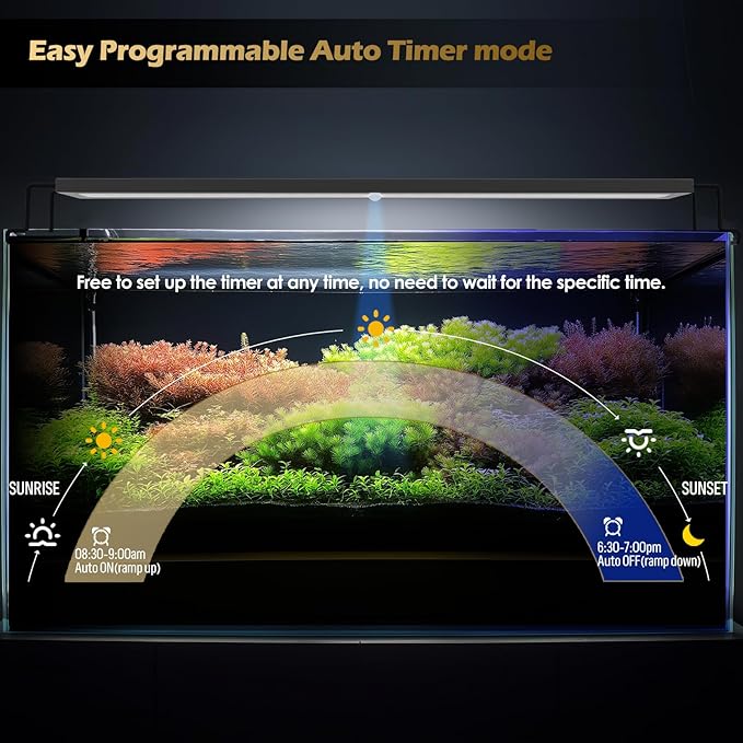 GLOWRIUM LED Aquarium Light with Remote, Full Spectrum Fish Tank Light with Auto Timer, IP67 Waterproof Freshwater Planted Tank Light, Dimmable RGB+W+Moon LEDs with High Performance (12W 18-23inch)