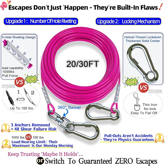 TOPKNOT Dog Tie Out Cable and Stake,(up to 200lbs) 20FT Heavy Duty Cable,360°Swivel Run Anchor- No Tangle,Dog Runner for Yard,Ideal for Outdoor Camping