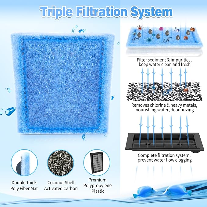 8/16/32 Pack Rite-Size C Filter Cartridges Compatible with MarineLand Penguin PRO Power Filters 275/375 & Original Penguin Power Filters 200/350 - Rite-Size C Replacement Filter Cartridges