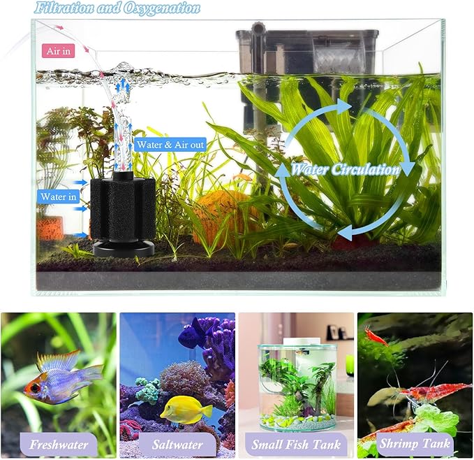 FEDOUR Aquarium Sponge Filter, Ultra Quiet Aeration Bio Sponge Filters for Breeding Fry Shrimp Betta Fish Tank, Efficient Submersible Aquarium Filter for up to 100Gallon Tank (S for up to 15gallon)