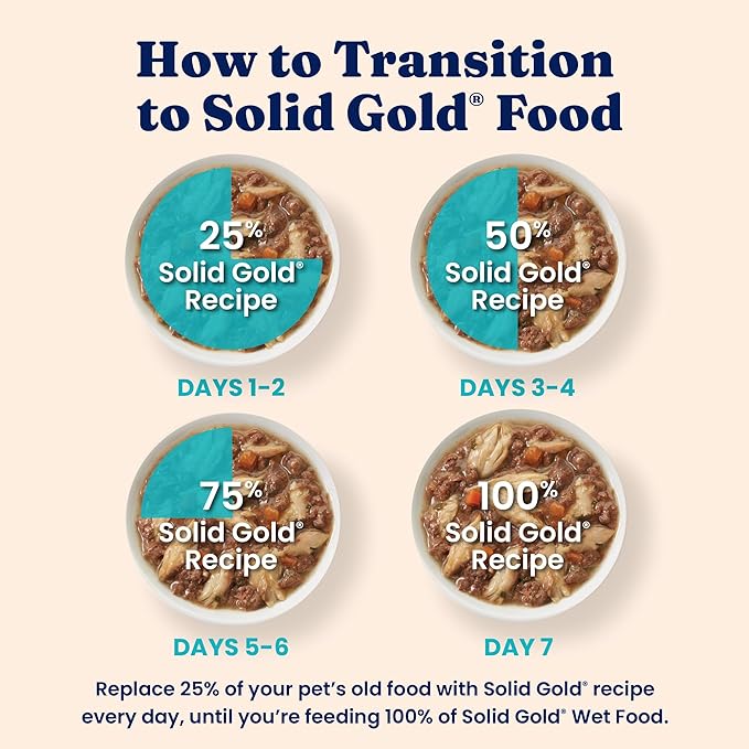 Five Oceans Solid Gold Wet Cat Food Shreds in Gravy - 3 Count Sample Pack - Real Tuna & Mackerel Cat Food for All Ages - Grain Free, Sensitive Stomach