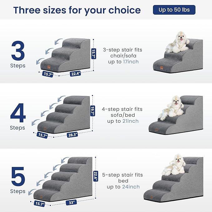 GoGoBunny Ramp Dog Stairs for Couch Sofa and Chair 15.7" H, 3-Step Pet Steps for Small Dogs and Cats, Non-Slip Waterproof Fabric Cover, Stable and Balanced Indoor Step, Pets Friendly, Grey
