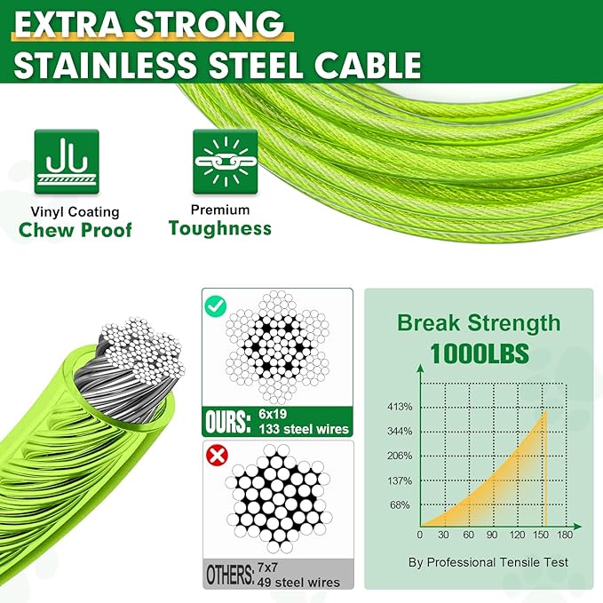 Snagle Paw Dog Leads for Yard 70FT-1000LBS Break Strength,Heavy Duty Tie Out Cable for Dogs with Swivel Lockable Hook & Spring,Chew Proof Dog Chain for Outside,Dog Run Cable for Medium Large Dogs