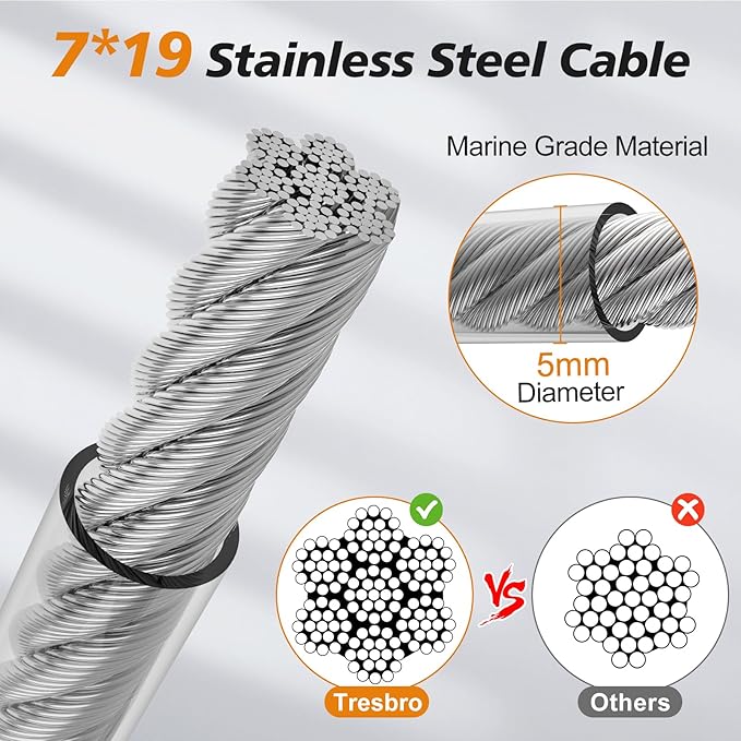 Tresbro 10 FT Dog Tie Out Cable with Spring, Shock Absorbing Tether Chains for Outside Aavilable in 10/15/20/25/30/40/50/70/100/120 FT, Heavy Duty Leads for Yard for Medium & Large Dogs Up to 500 LBS