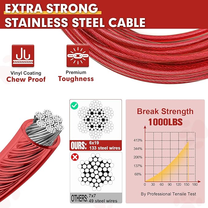 Snagle Paw Dog Leads for Yard 50FT-1000LBS Break Strength,Heavy Duty Tie Out Cable for Dogs with Swivel Lockable Hook & Spring,Chew Proof Dog Chain for Outside,Dog Run Cable for Medium Large Dogs