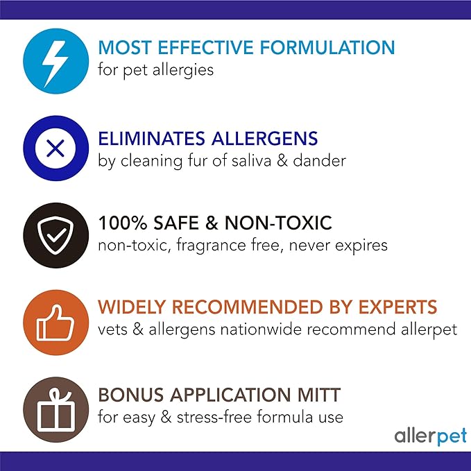 Allerpet Single Solution 16 fl oz Bottle Dander Remover for Pets - Relieves Allergies - Bonus Mitt to Easily Apply Solution to Your Pet
