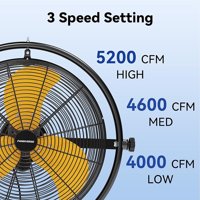 20 Inch 5200 CFM Wall Metal Fan Pro Series Remote Control, High Velocity Wall Mount Fans for Commercial, Residential, Warehouse, Covered Patio, Shop, Garage, Barn 3 Speed UL Safety Listed