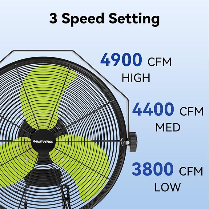 18 Inch Wall Fan Pro Series - 4900 CFM 3 Speed High Velocity Industrial Wall Mount Fans for Commercial, Residential, Warehouse, Covered Patio, Shop, Garage, Barn, Gazebo UL Safety Listed