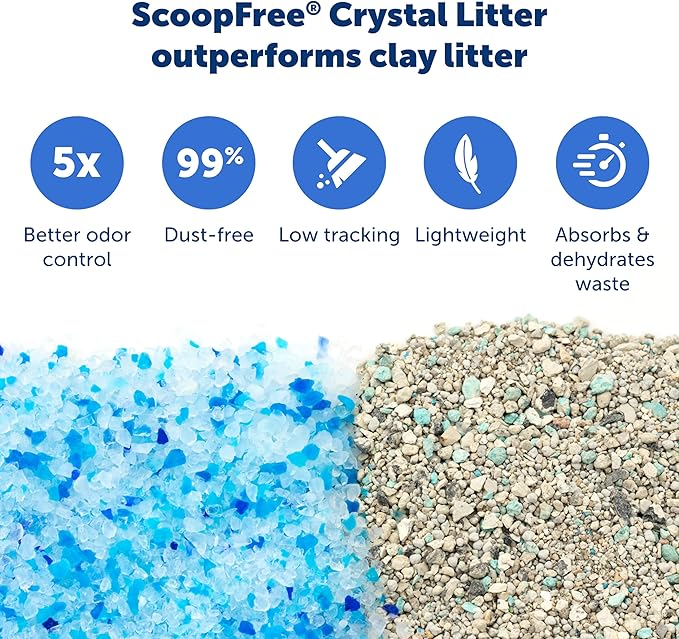 Official PetSafe ScoopFree Reusable Tray with Crystal Cat Litter - Includes 4.3 lb of ScoopFree Original Blue Crystal Litter - Compatible with All PetSafe ScoopFree Self Cleaning Litter Boxes