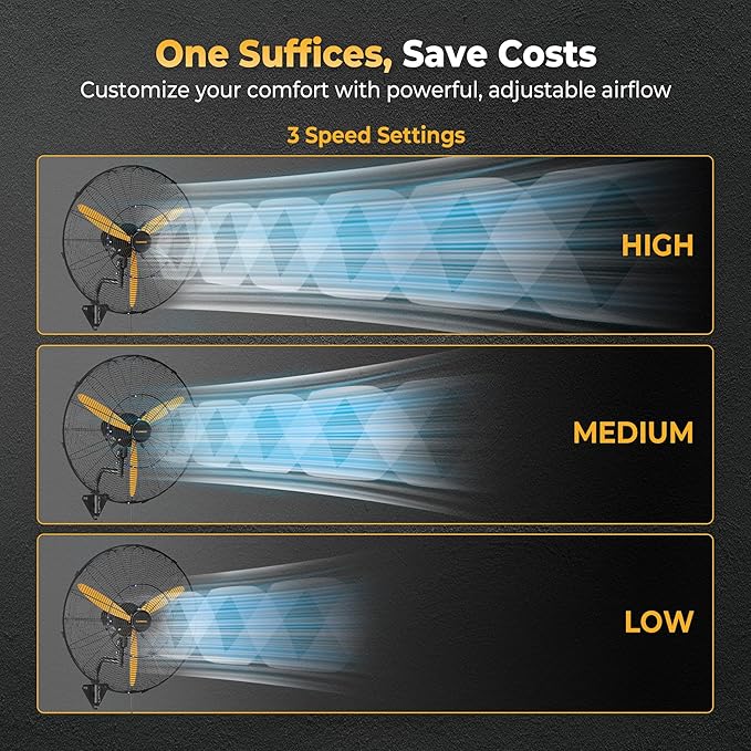 24 Inch Oscillating Misting Wall Mount Fan, Extra Long 3.9ft Wired Remote and 9.8ft Power Cord, IP44 Industrial Commercial Wall Mounted Fan for Greenhouse, Garage, Workshop, Covered Patio